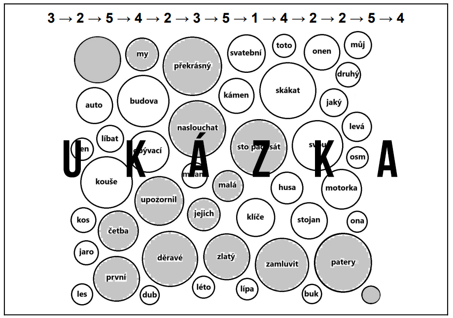 Slovní druhy - stezka