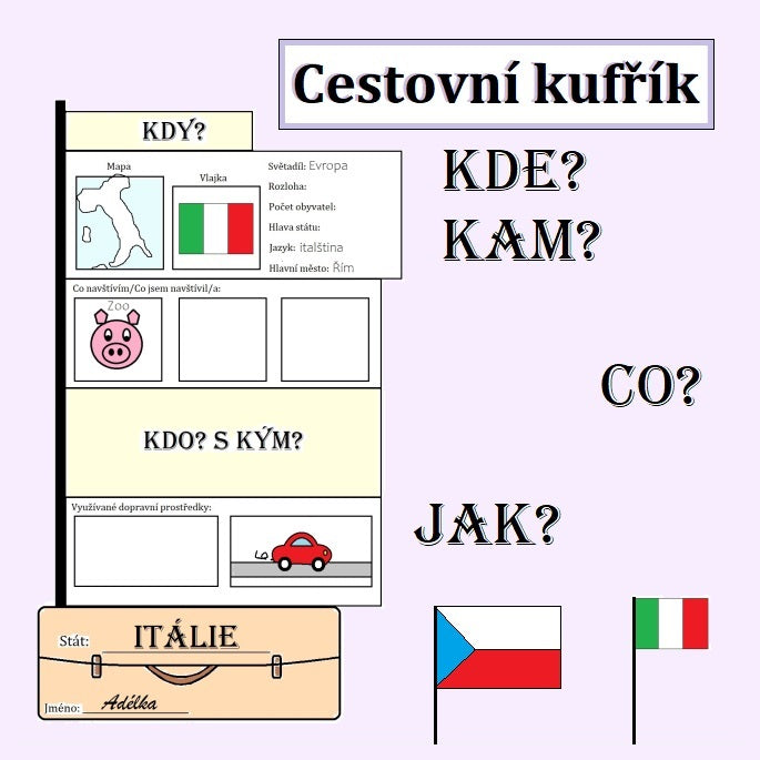 Cestovní kufřík