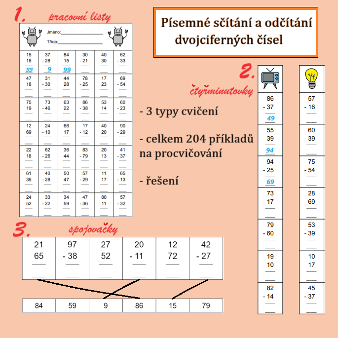Písemné sčítání a odčítání dvojciferných čísel