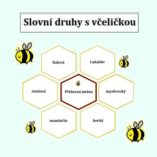 Slovní druhy s včeličkou