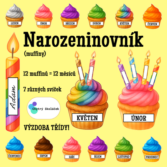 Narozeninovník - muffiny a svíčky