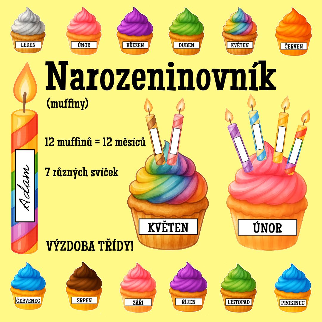 Narozeninovník - muffiny a svíčky