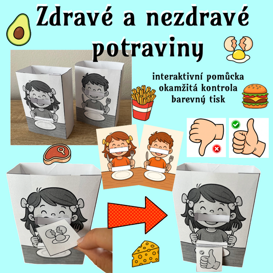 Zdravé a nezdravé potraviny/jídlo