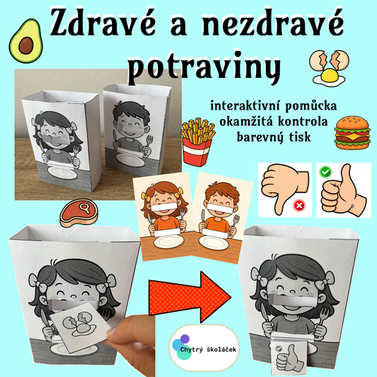 Zdravé a nezdravé potraviny/jídlo
